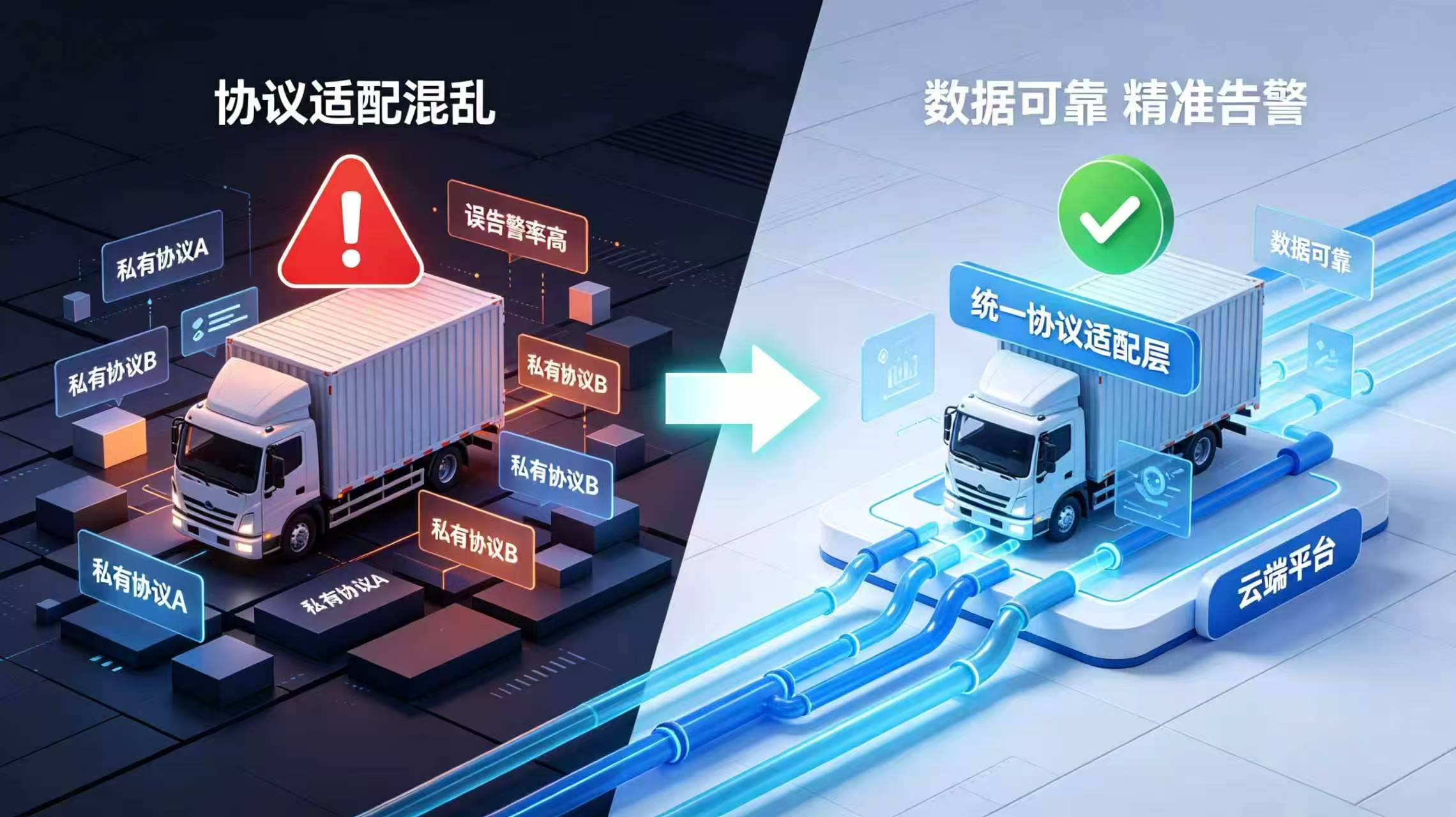 行业痛点与落地解决方案示意