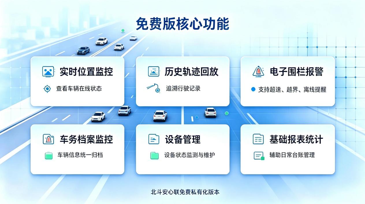 北斗安心联免费版核心定位监控功能示意