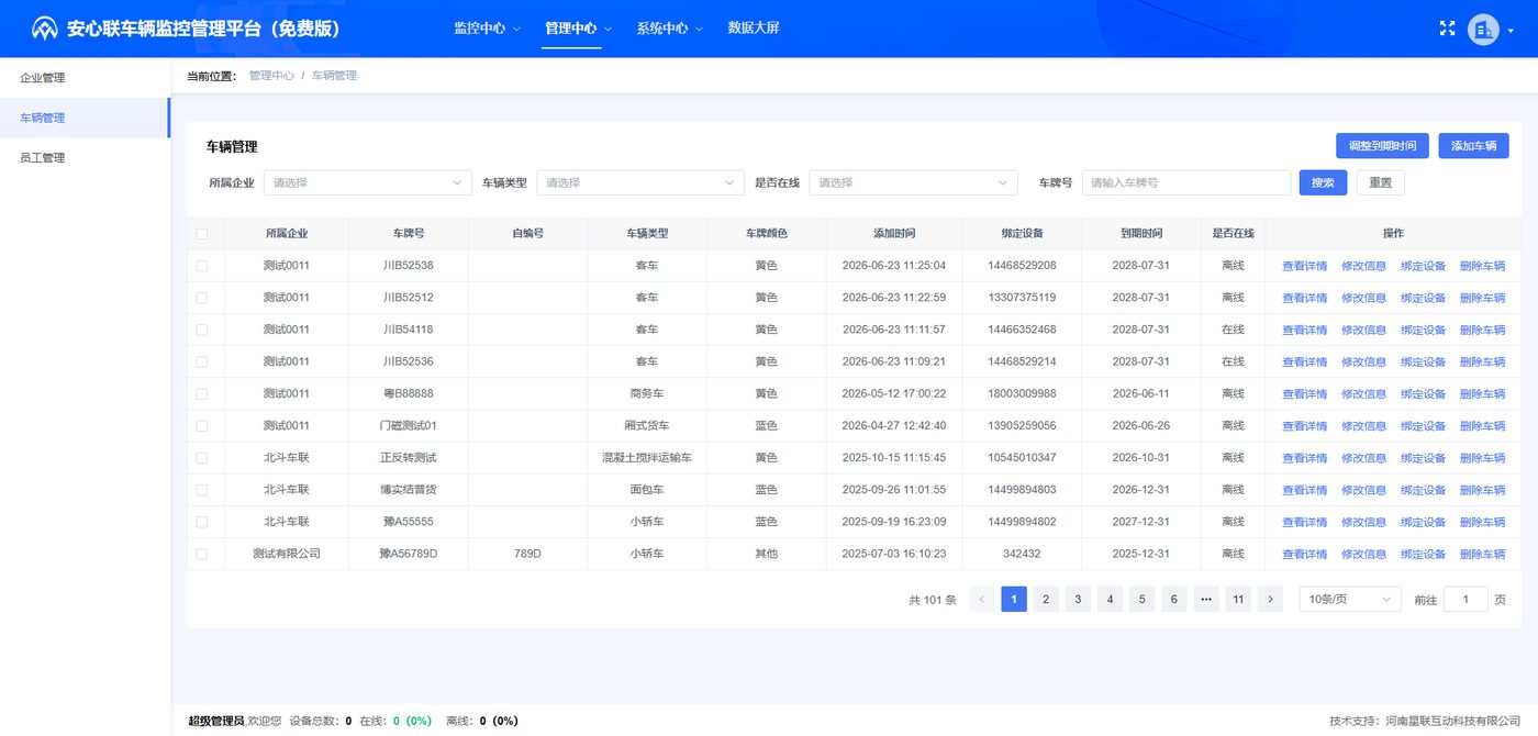 操作示意