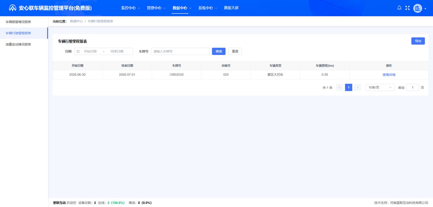 操作示意