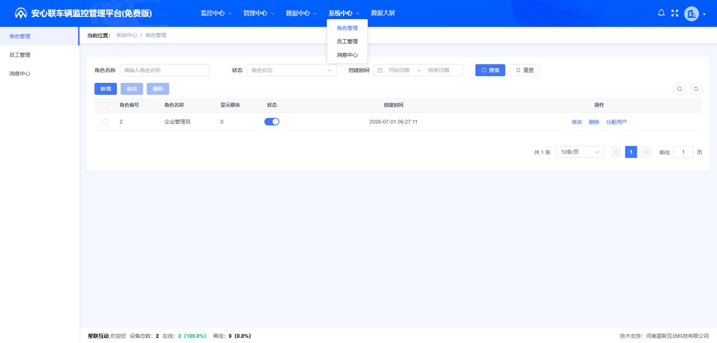 操作示意