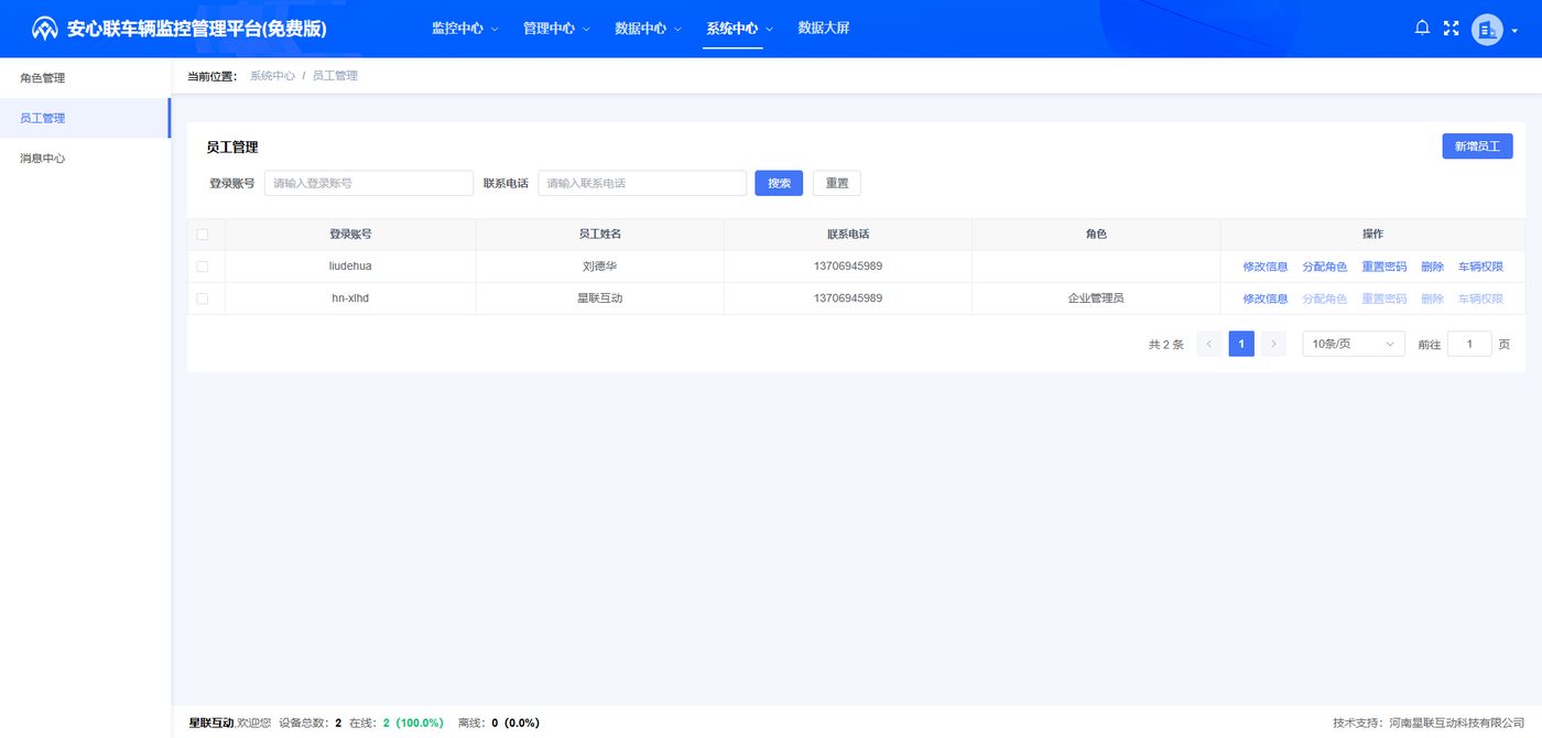 操作示意