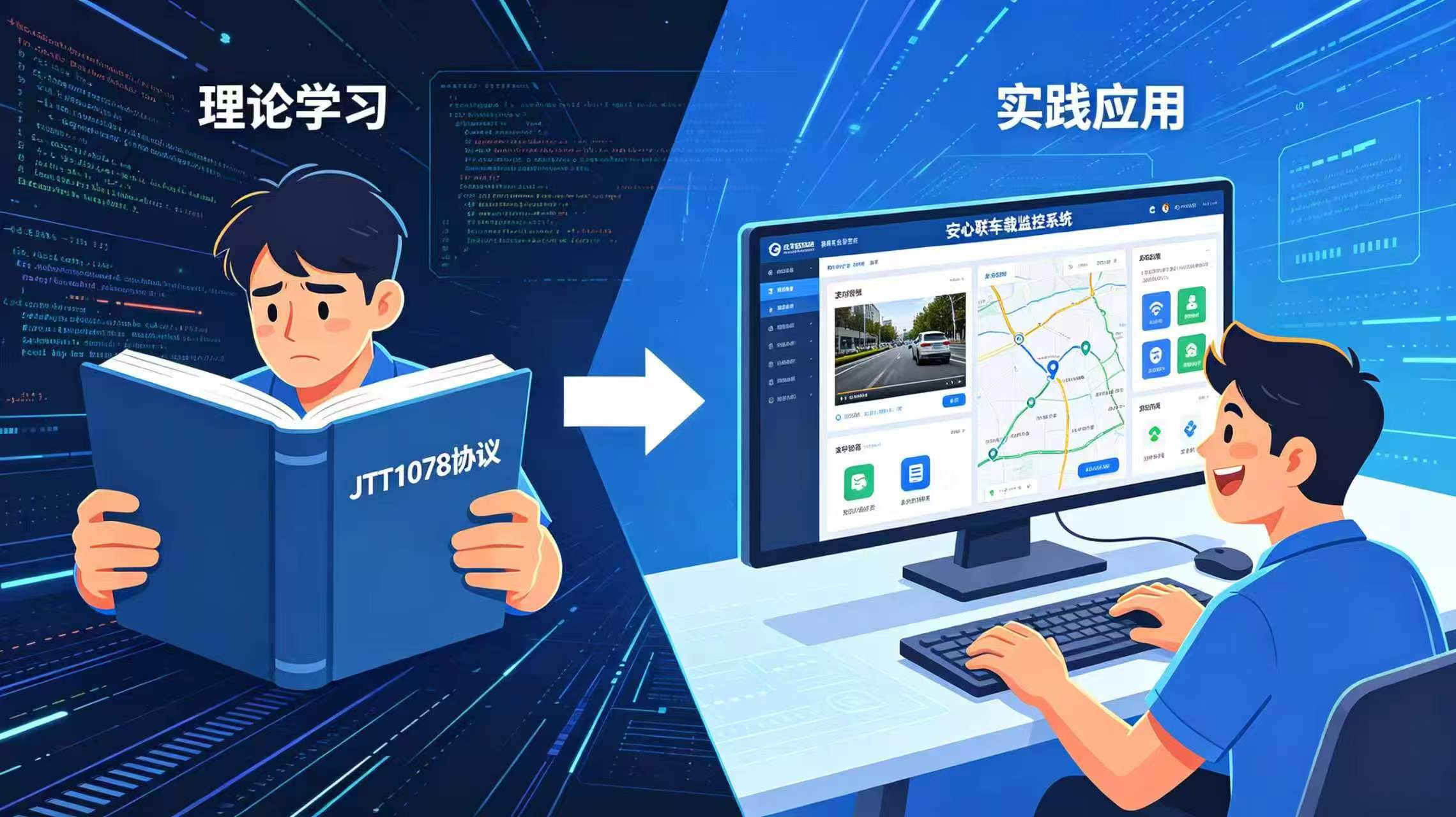 车载视频监控学习实践配图