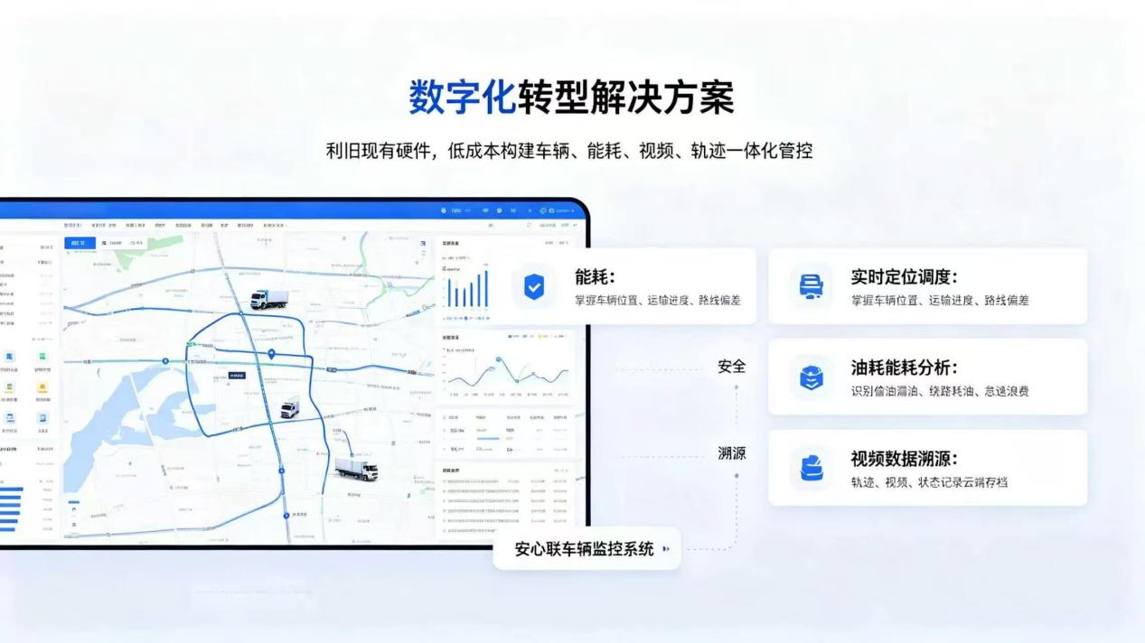 北斗安心联物流运输数字化管控方案示意