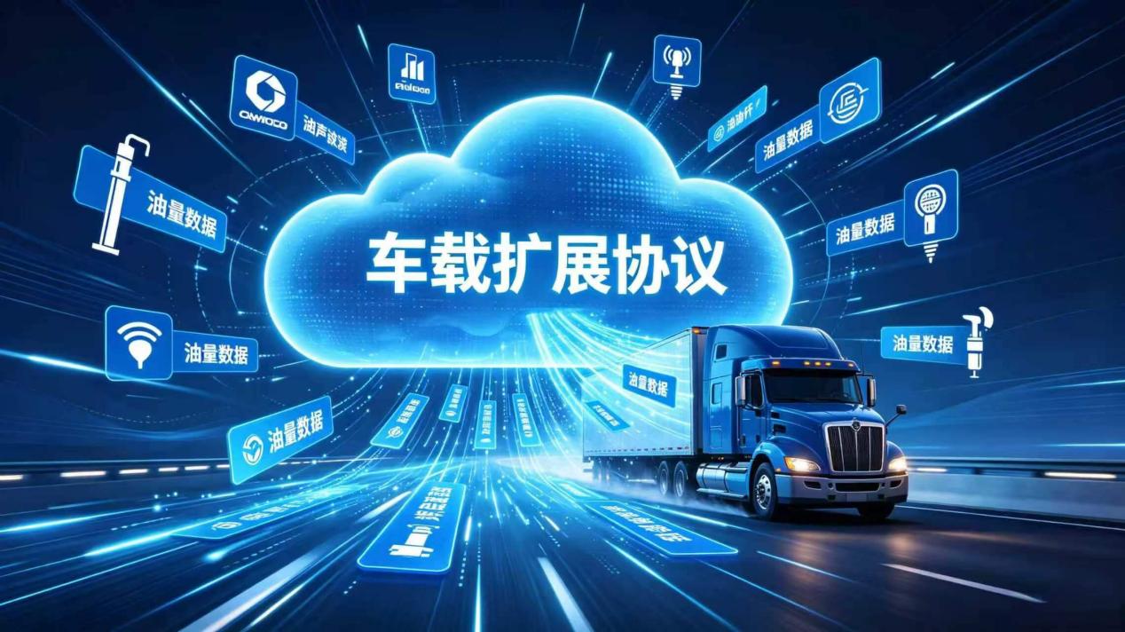 基于 JT/T 808 扩展协议的油量数据上报与平台适配示意
